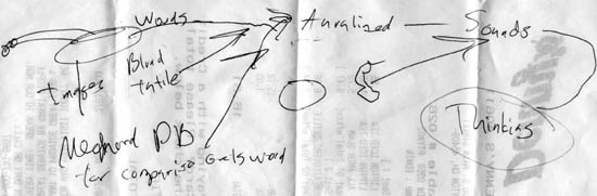 Denny's Receipt with drawing on back